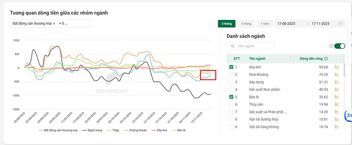 f5a38b75-d7e0-411a-a25c-d8827d68c08d