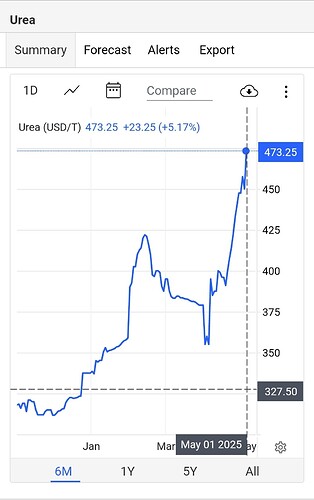 Screenshot_20250502-111047_Opera