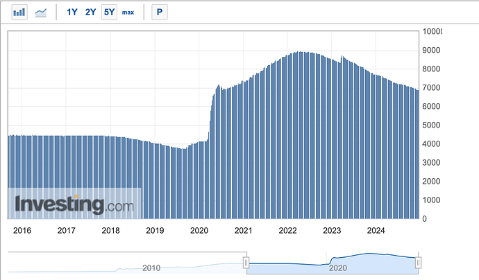 Screen Shot 2024-12-18 at 10.18.59 PM
