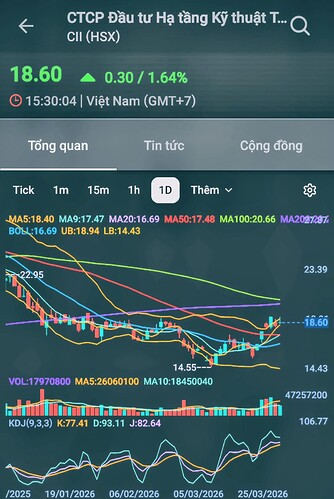 Screenshot_20260331_164012_FireAnt~2