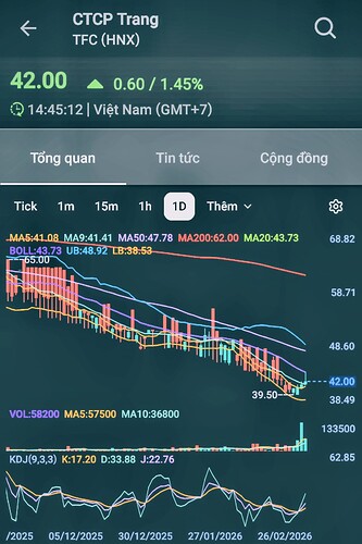 Screenshot_20260305_175415_FireAnt~2