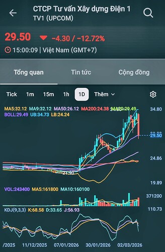 Screenshot_20260309_161827_FireAnt~2