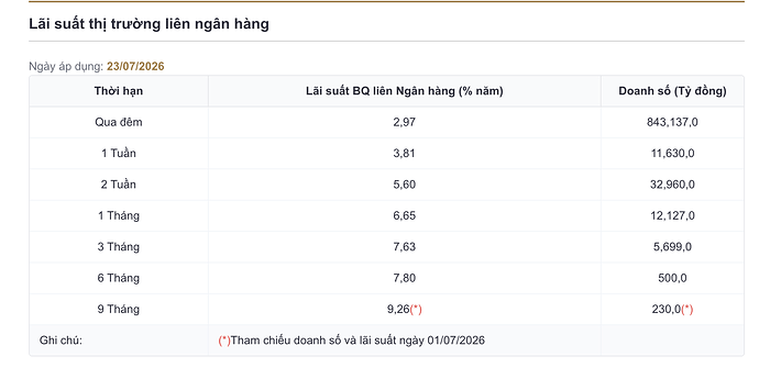 Ảnh màn hình 2026-07-26 lúc 20.08.54
