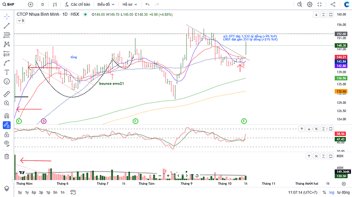 Screenshot 2025-10-16 110718