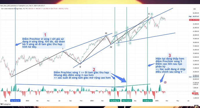 Screenshot 2025-11-13 221743