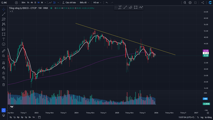 {AD3C6717-5EA0-4A51-BBEF-C0A3F5142F5B}