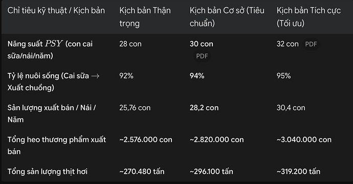 Ảnh màn hình 2026-09-01 lúc 17.17.33