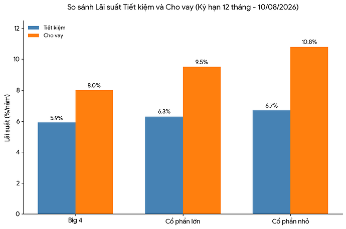 graph (2)