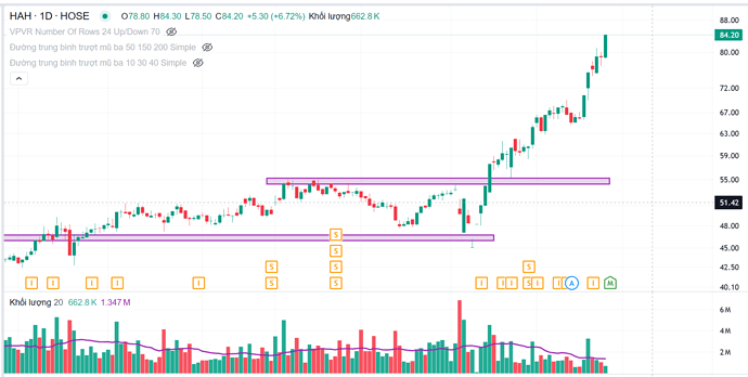 {CA096EF5-5CF2-49C1-BEFF-297290888D7E}