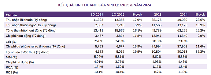 Ảnh chụp màn hình 2025-07-25 154353