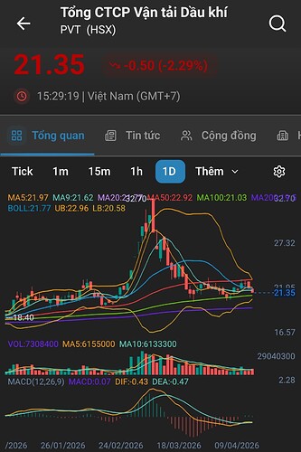 Screenshot_20260415_202637_FireAnt