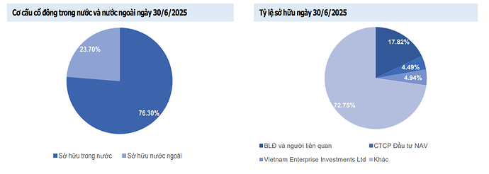 Ảnh chụp màn hình 2025-07-05 095650