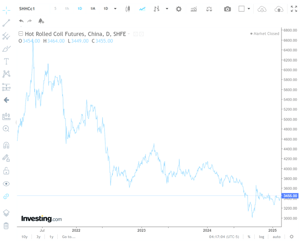 {286FC41D-D133-4012-BFED-40D478E9A4C7}