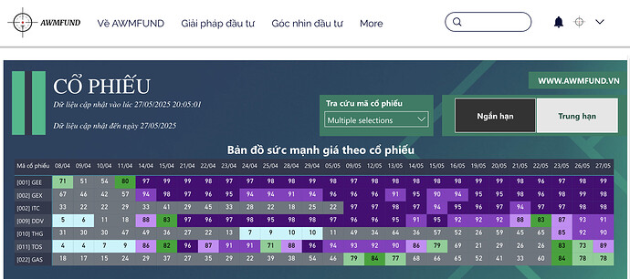 Ảnh màn hình 2025-05-27 lúc 21.41.33
