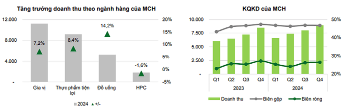 Ảnh chụp màn hình 2025-04-01 233920