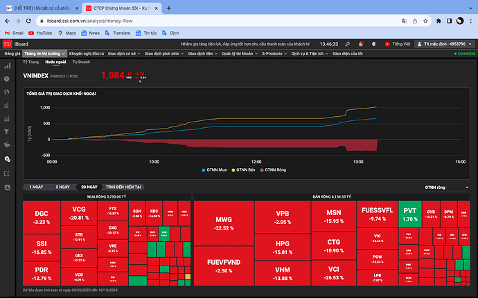 Screen Shot 2023-10-20 at 13.46.34