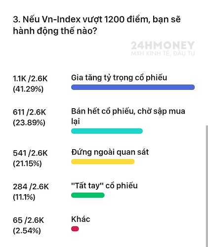 Screenshot_2023-07-27-20-11-34-155-edit_com.money24h.vn