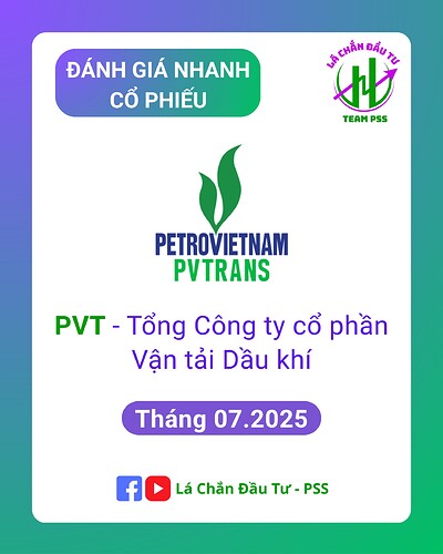 ĐÁNH GIÁ NHANH CỔ PHIẾU - TEAM PSS (1)