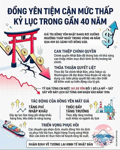 ẢNH 1 KO QR