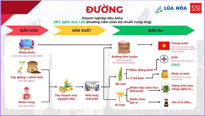 Screenshot 2024-10-28 at 15.05.22