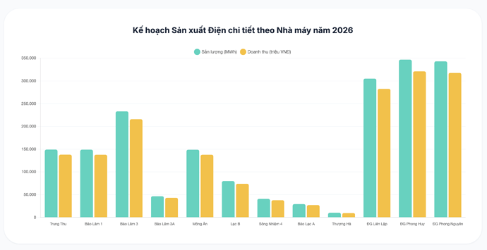 Ảnh màn hình 2026-02-22 lúc 16.24.37