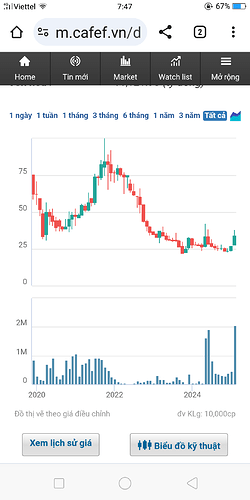 Screenshot_2025-02-19-07-47-03-16