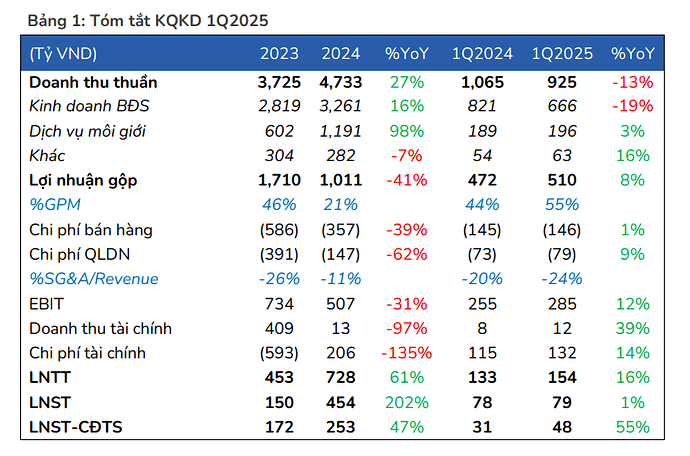 Ảnh chụp màn hình 2025-06-24 174142