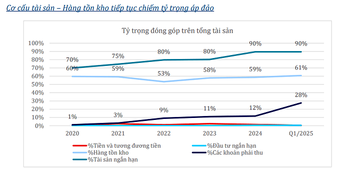 Ảnh chụp màn hình 2025-07-15 164831