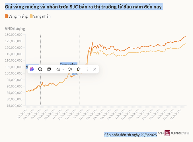 Screenshot 2025-08-29 at 10.15.08