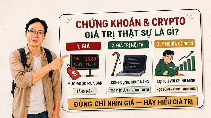 banner_gia_va_gia_tri_chung_khoan_crypto_da_sua