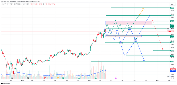 MBB_2024-04-01_16-10-44