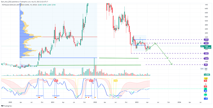 PFL_2023-05-03_23-22-38_b509d