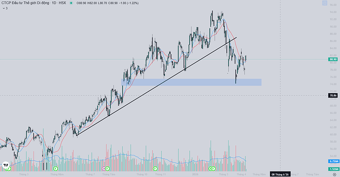 Screenshot 2026-04-09 105320