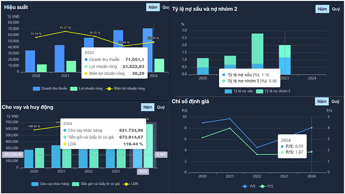 Ảnh chụp màn hình 2025-03-10 121330