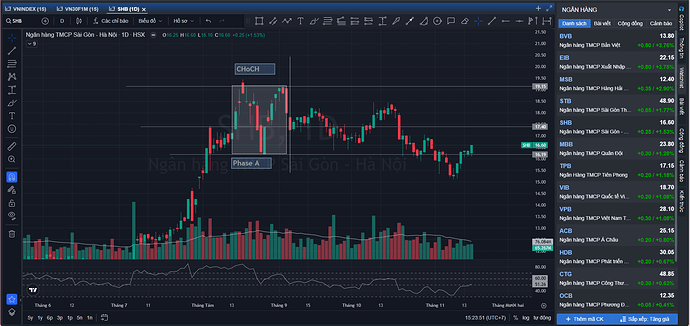 Screenshot 2025-11-17 152358