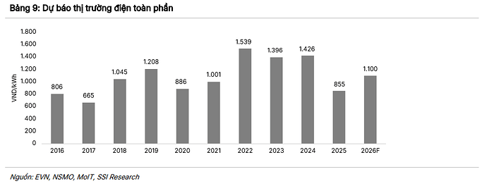{B651DDB9-59F7-47E1-A83A-EBBE472DDD96}