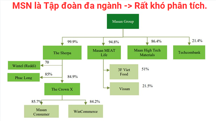 Ảnh chụp màn hình 2025-03-12 222803