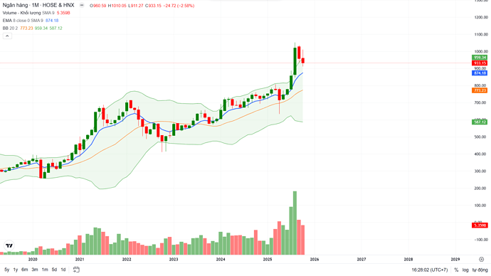 {E18DEAC9-0D71-4898-A78B-1BCDB1BE06CA}