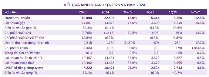 Ảnh chụp màn hình 2025-07-21 180438
