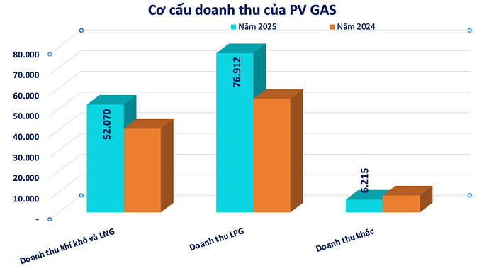 Screenshot 2026-02-22 at 22.44.27