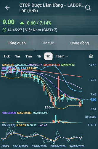 Screenshot_20260304_155417_FireAnt~2