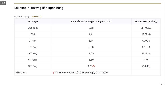 Ảnh màn hình 2026-07-22 lúc 12.52.42