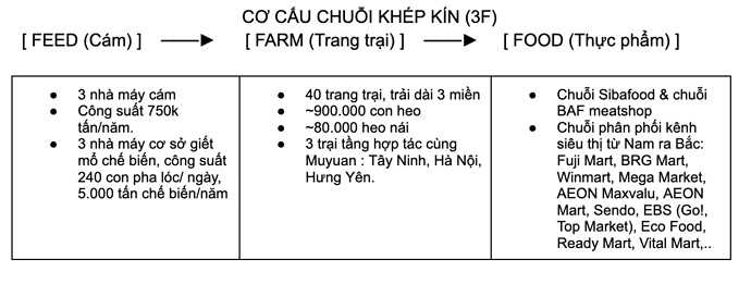 Ảnh màn hình 2026-08-05 lúc 00.11.33