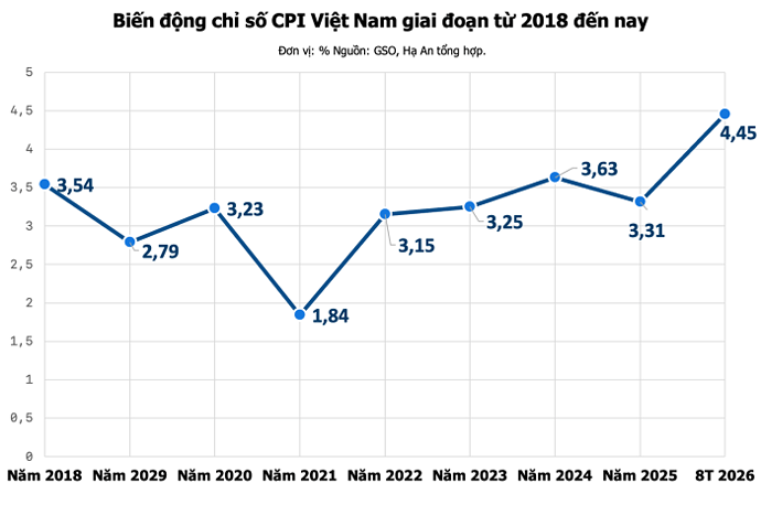 cpit8-20260903105520220
