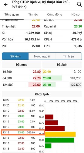 Screenshot_2023-01-05-13-21-17-095-edit_vn.fireant.mobile