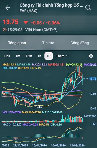 Screenshot_20260319_173452_FireAnt~2