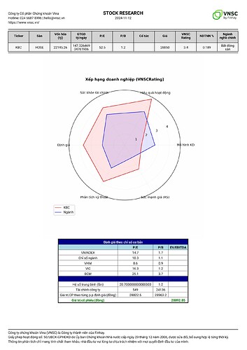 df497282-cdc1-4a8c-9293-ec389e1c08b4_KBC_report-images-1