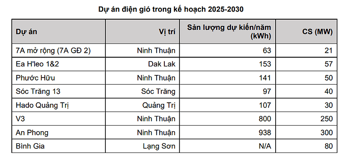Ảnh chụp màn hình 2025-06-22 160921