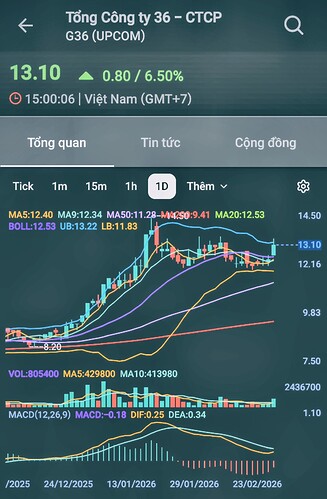 Screenshot_20260226_194852_FireAnt~2