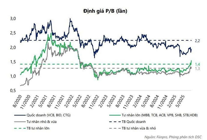 Anh man hinh 2025 08 27 luc 23.39.01